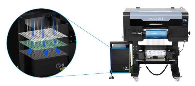 DTF Station Aries 213 30cm valjčni UV DTF tiskalni komplet
