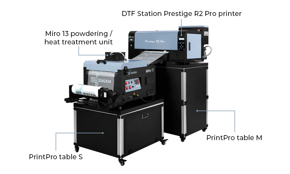   DTF Station Prestige R2 Pro 30cm roll-to-roll desktop DTF printer set
