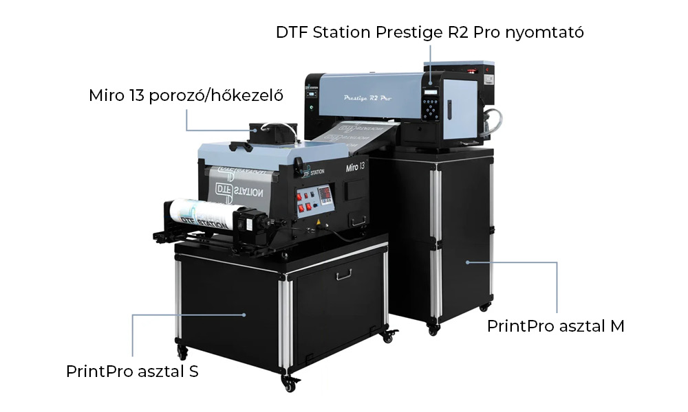 DTF Station Prestige R2 Pro 30 cm namizni DTF tiskalnik
