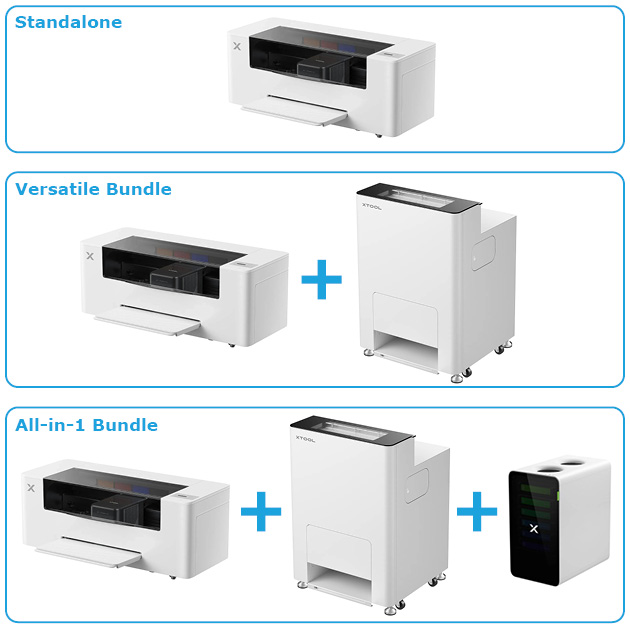   xTool Apparel Printer Versatile Bundle (P1030668) DTF nyomtató szett
