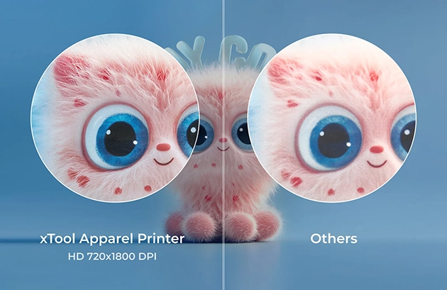   xTool Apparel Printer Versatile Bundle (P1030668) DTF nyomtató szett
