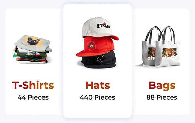   xTool Apparel Printer Versatile Bundle (P1030668) DTF nyomtató szett
