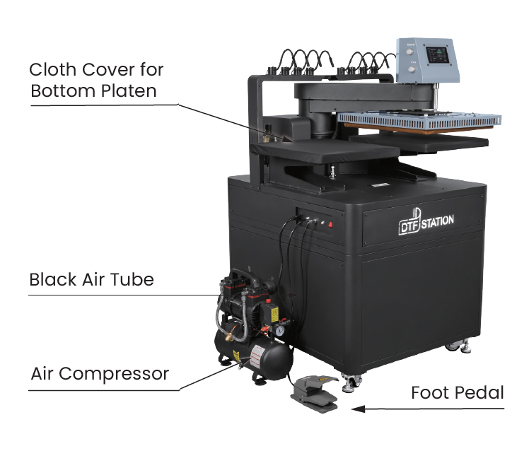 DTF Station Prisma dupla asztalos hőprés
