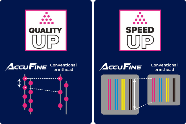   Mutoh XpertJet XPJ-1341WR PRO vízbázisú/szublimációs nyomtató
