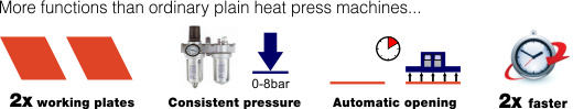 Automatic pneumatic heat press machine